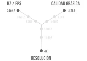 PC Gaming Extreme PC Gaming Extreme