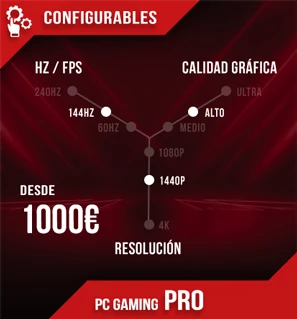 PC Gaming Pro