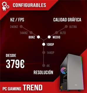 PC Gaming Trend